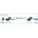 Extender/odbiornik HDMI po skrętce Cat.5e/6/6a/7 do 120m, over IP, czarny