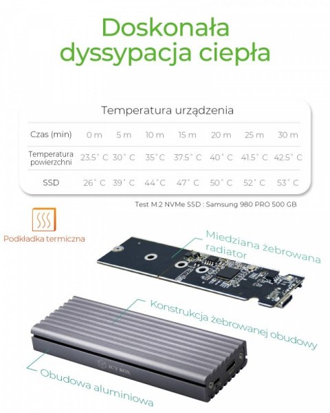 Obudowa IB-1817M-C31 M.2 NVMe SSD Obudowa IB-1817M-C31 M.2 NVMe SSD