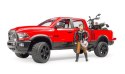 Pojazd Dodge RAM 2500 Power wagon z motorem Ducati