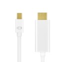 Kabel mini DisplayPort do HDMI,4K, 2m Biały