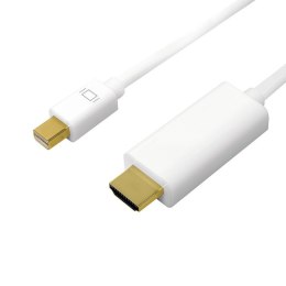 Kabel mini DisplayPort do HDMI,4K, 5m Biały