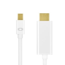 Kabel mini DisplayPort do HDMI,4K 1m Biały