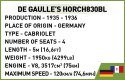 Klocki De Gaulles Horch830BL