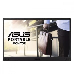 Monitor 16 cali MB166C