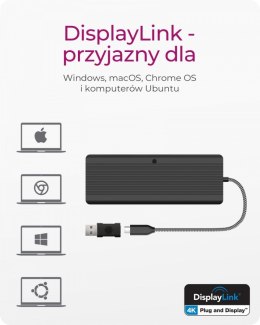 Stacja dokująca IB-DK4080AC 9w1,2x HDMI & 2x DisplayPoprt,USB,Headset combo, LAN, Power delivery up to 100W