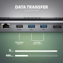 HMC-4KX3 Wieloportowy hub USB 11in1, 5Gbps, 3x USB-A, 2x HDMI 4K/60Hz+ DP 4K/60Hz+ GLAN + SD/microSD + audio, PD 100W, 40cm USB-