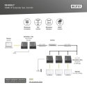 Przedłużacz/Extender HDMI 1080p 60Hz 120m po skrętce Cat.6/6A/7/8 HDCP 1.3 IR, zestaw