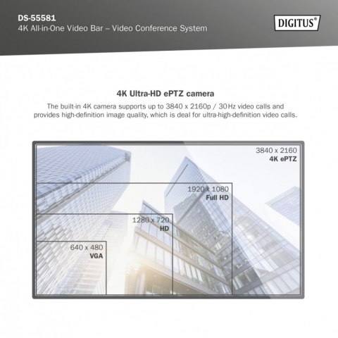 System wideokonferencji 4K ePTZ szeroki kąt 90° Sensor 3.0'' 8MP Hi-Fi, 2 mikrofony, pilot System wideokonferencji 4K ePTZ szeroki kąt 90° Sensor 3.0'' 8MP Hi-Fi, 2 mikrofony, pilot