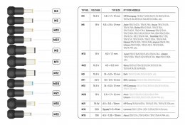Zasilacz uniwersalny do laptopa 90W zestaw 11 wtyczek