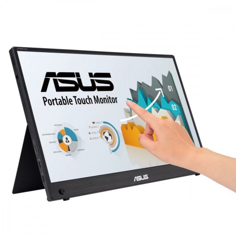 Monitor 16 cali MB16AMTR FHD IPS m-HDMI USB Dotyk Monitor 16 cali MB16AMTR FHD IPS m-HDMI USB Dotyk