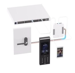 Wyświetlacz dla Access Intercom UA-Intercom