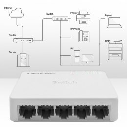 SWITCH przełącznik sieciowy 5 x port RJ45 | 1000Mbps | Fast Ethernet | LAN