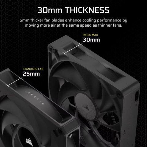 Wentylator iCUE LINK RX120 MAX 120mm Single Fan Wentylator iCUE LINK RX120 MAX 120mm Single Fan
