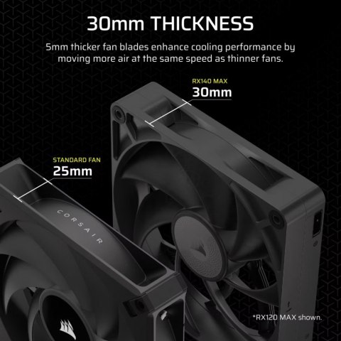 Wentylator iCUE LINK RX140 MAX 140mm Single Fan Wentylator iCUE LINK RX140 MAX 140mm Single Fan