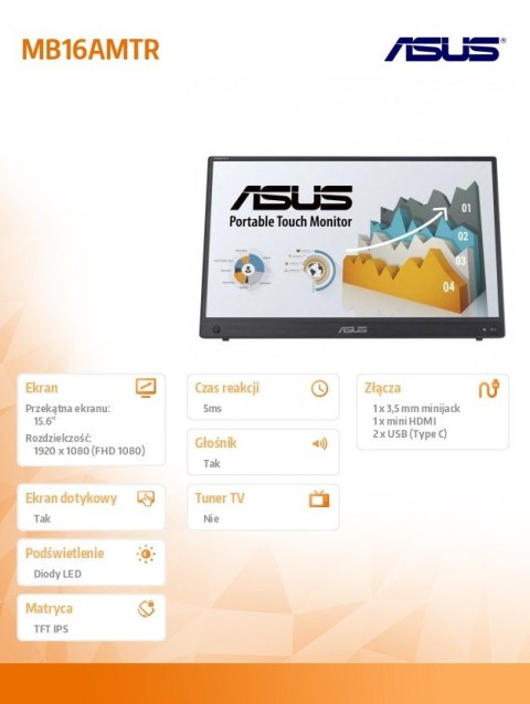 Monitor 16 cali MB16AMTR FHD IPS m-HDMI USB Dotyk Monitor 16 cali MB16AMTR FHD IPS m-HDMI USB Dotyk